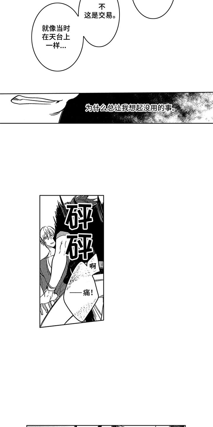 《顶级模特》漫画最新章节第6章：条件免费下拉式在线观看章节第【3】张图片