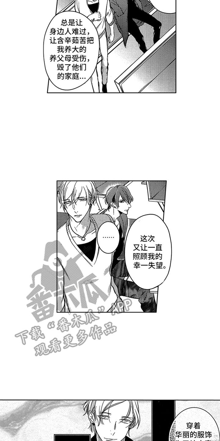 《顶级模特》漫画最新章节第18章：表白免费下拉式在线观看章节第【7】张图片