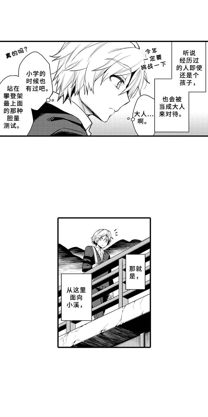 《成长的契机》漫画最新章节第1章：异乡人免费下拉式在线观看章节第【14】张图片