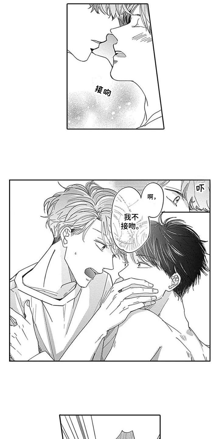 《迟来之吻》漫画最新章节第2章：不接吻免费下拉式在线观看章节第【6】张图片