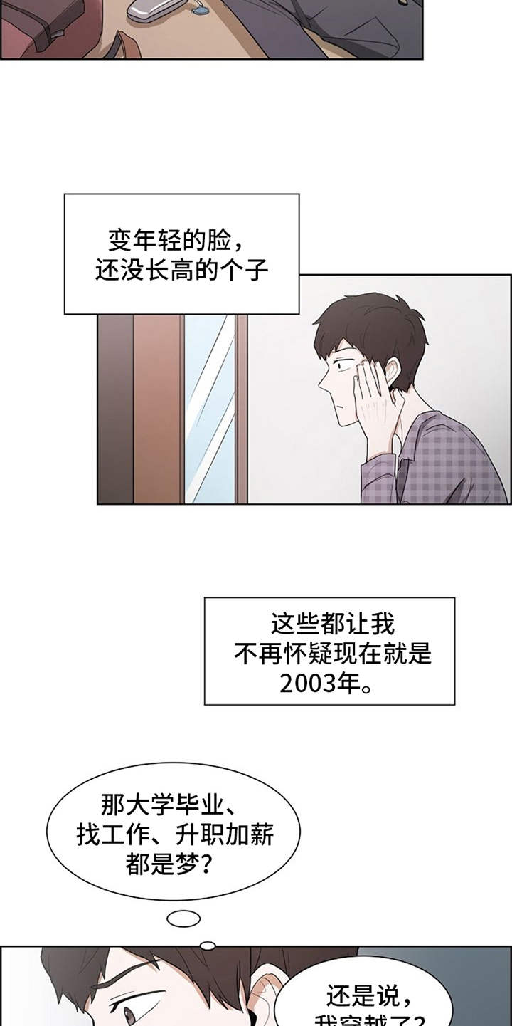 《自我拯救》漫画最新章节第3章：很不真实免费下拉式在线观看章节第【11】张图片