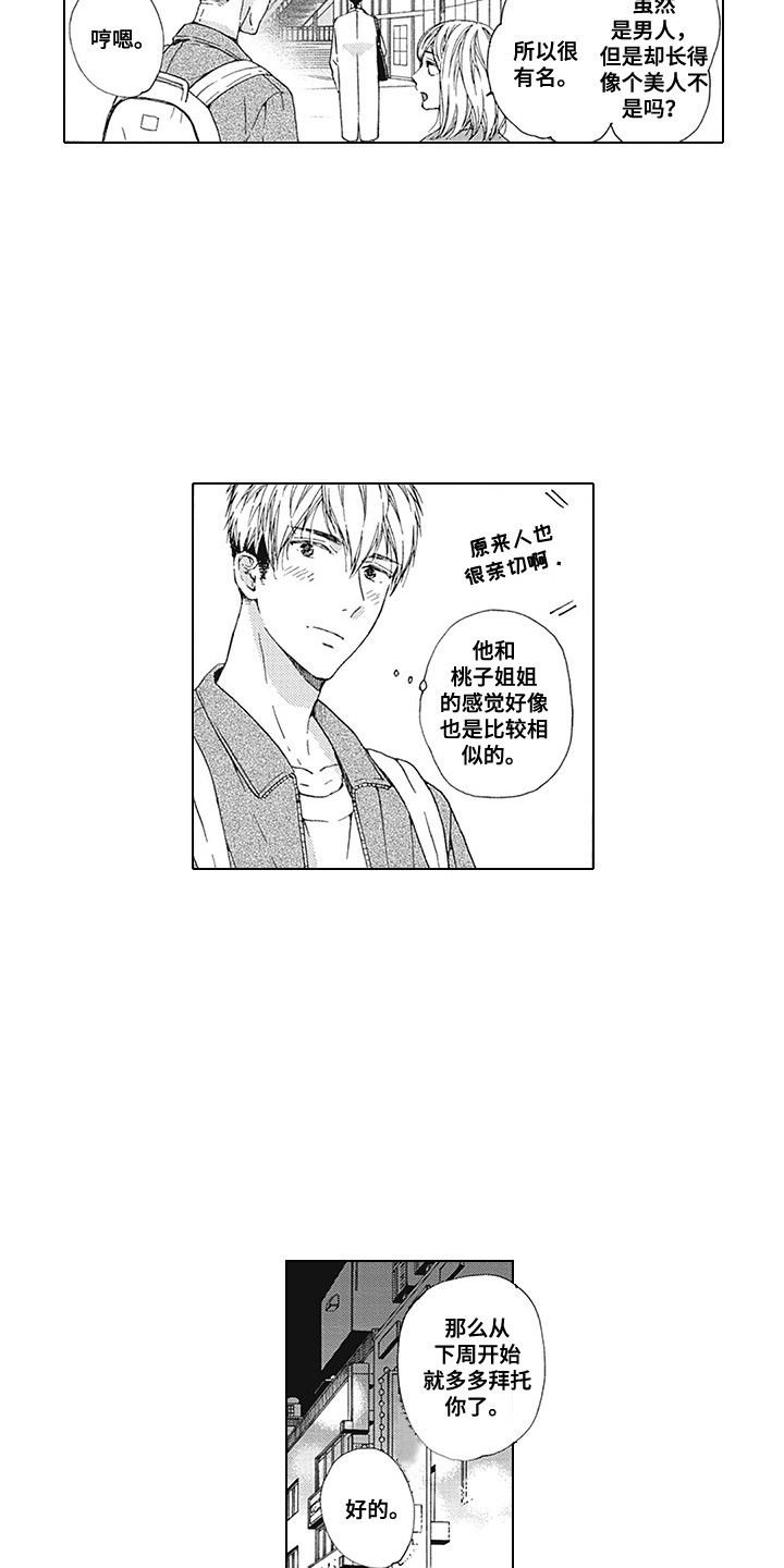 《外表之下》漫画最新章节第2章：出手帮忙免费下拉式在线观看章节第【12】张图片