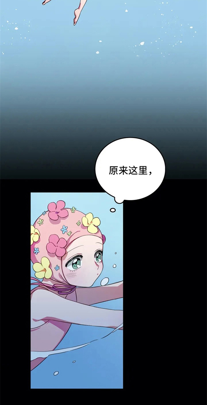 《热浪游泳》漫画最新章节第1章：未来的天地免费下拉式在线观看章节第【11】张图片