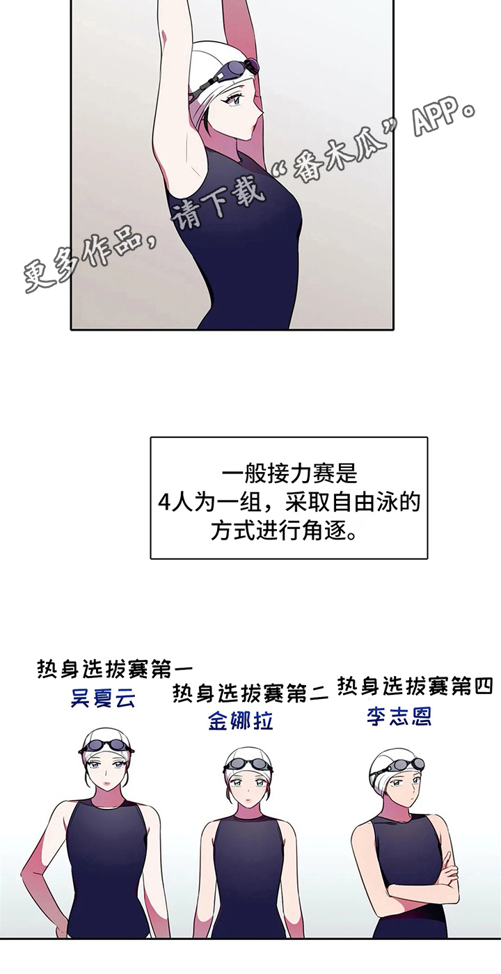 《热浪游泳》漫画最新章节第28章：比试免费下拉式在线观看章节第【1】张图片