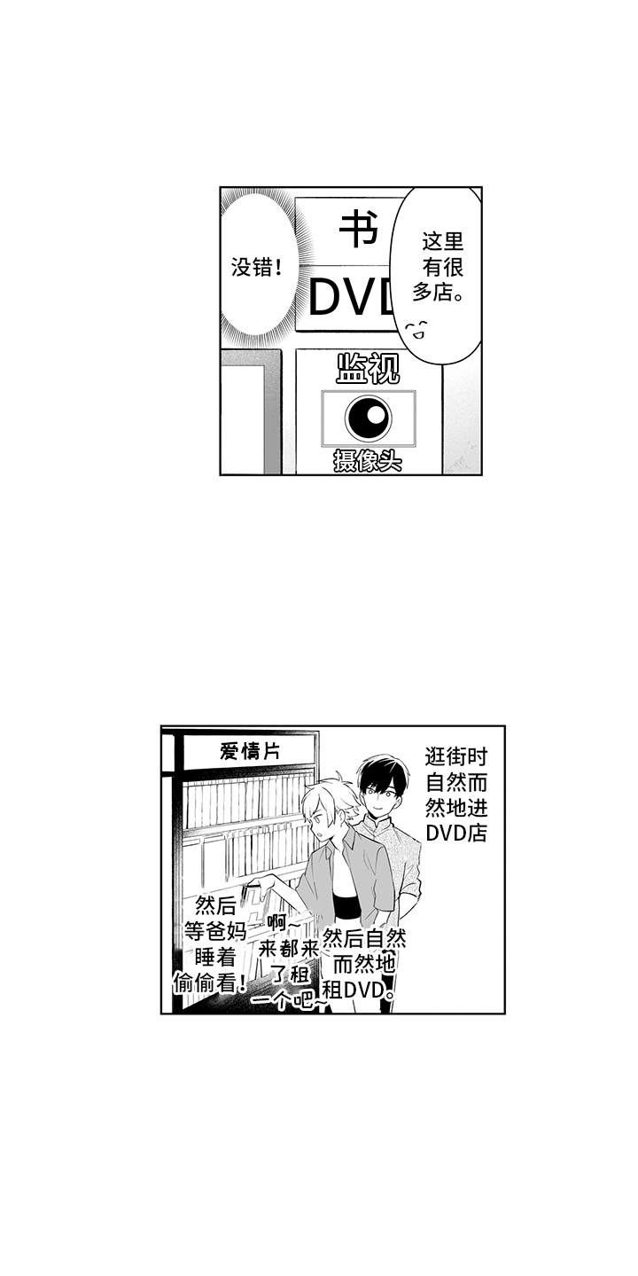 《痴情怪兽》漫画最新章节第8章：DVD免费下拉式在线观看章节第【6】张图片