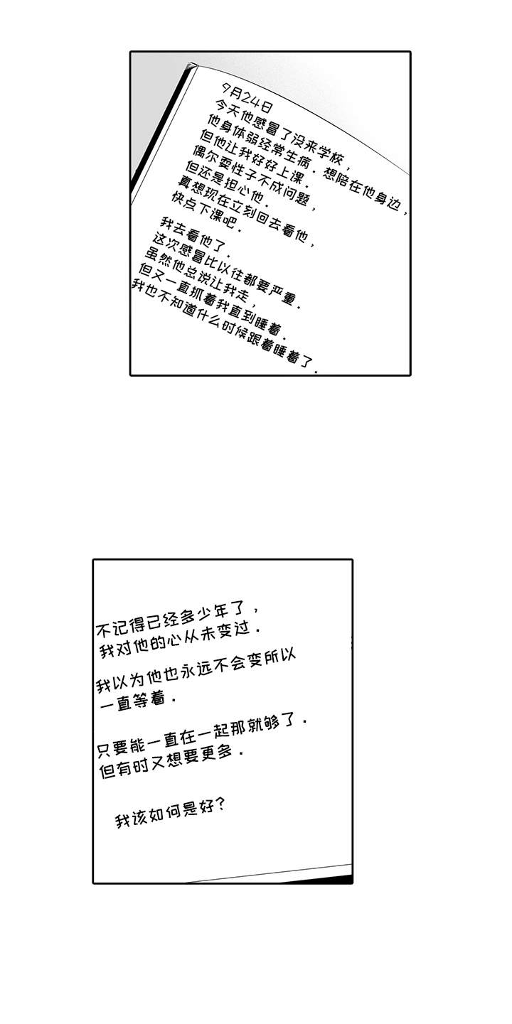 《痴情怪兽》漫画最新章节第17章：确认了免费下拉式在线观看章节第【6】张图片