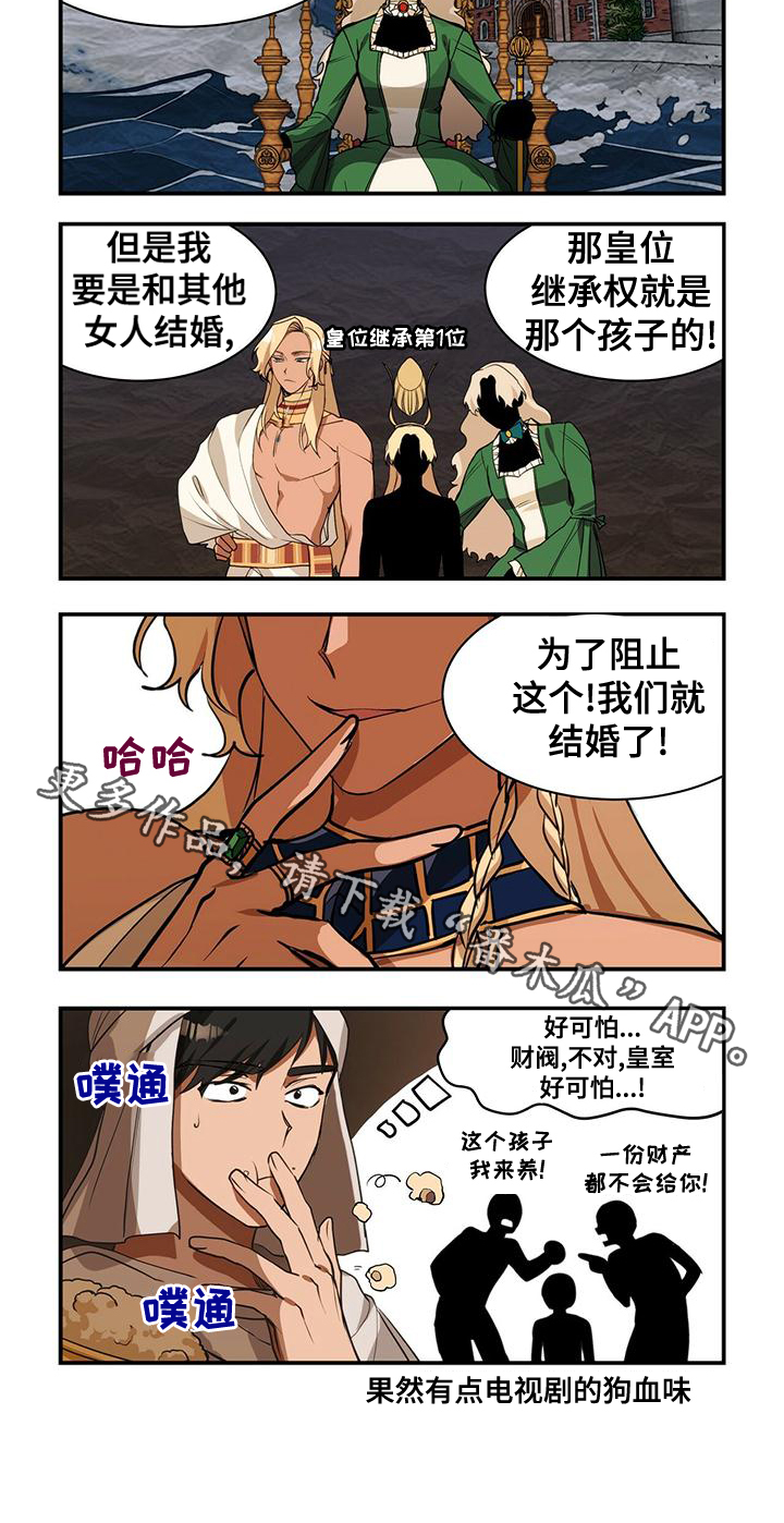 《异界苦力征程》漫画最新章节第15章：继承权免费下拉式在线观看章节第【1】张图片