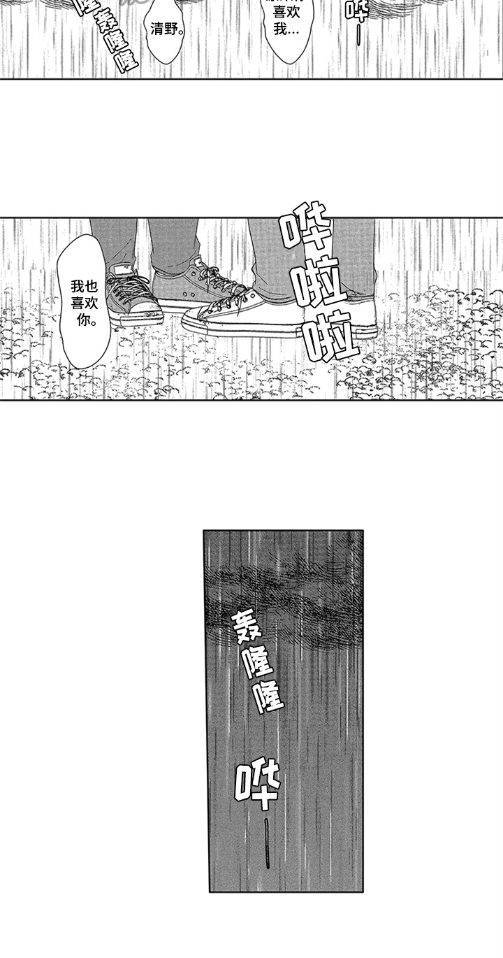 《儿时玩伴》漫画最新章节第15章：表白免费下拉式在线观看章节第【6】张图片