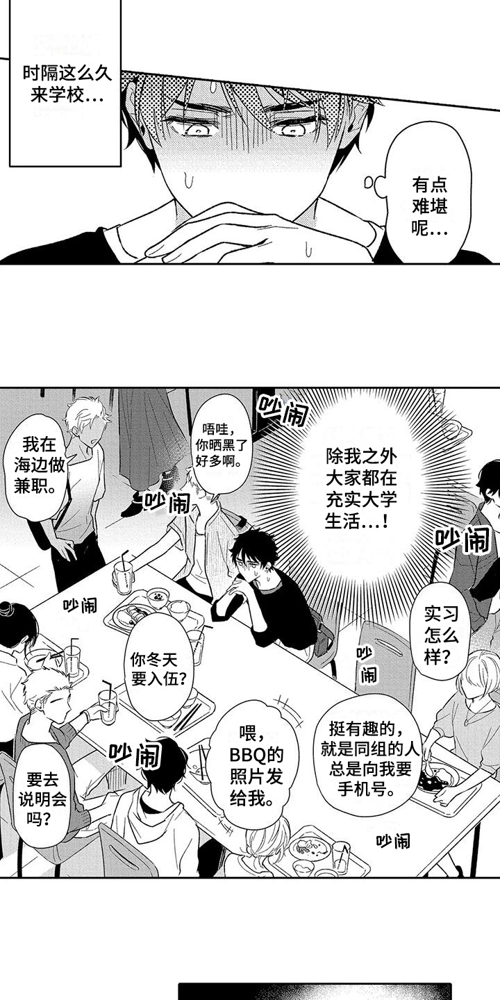 《甜蜜的部分》漫画最新章节第12章：担忧免费下拉式在线观看章节第【7】张图片