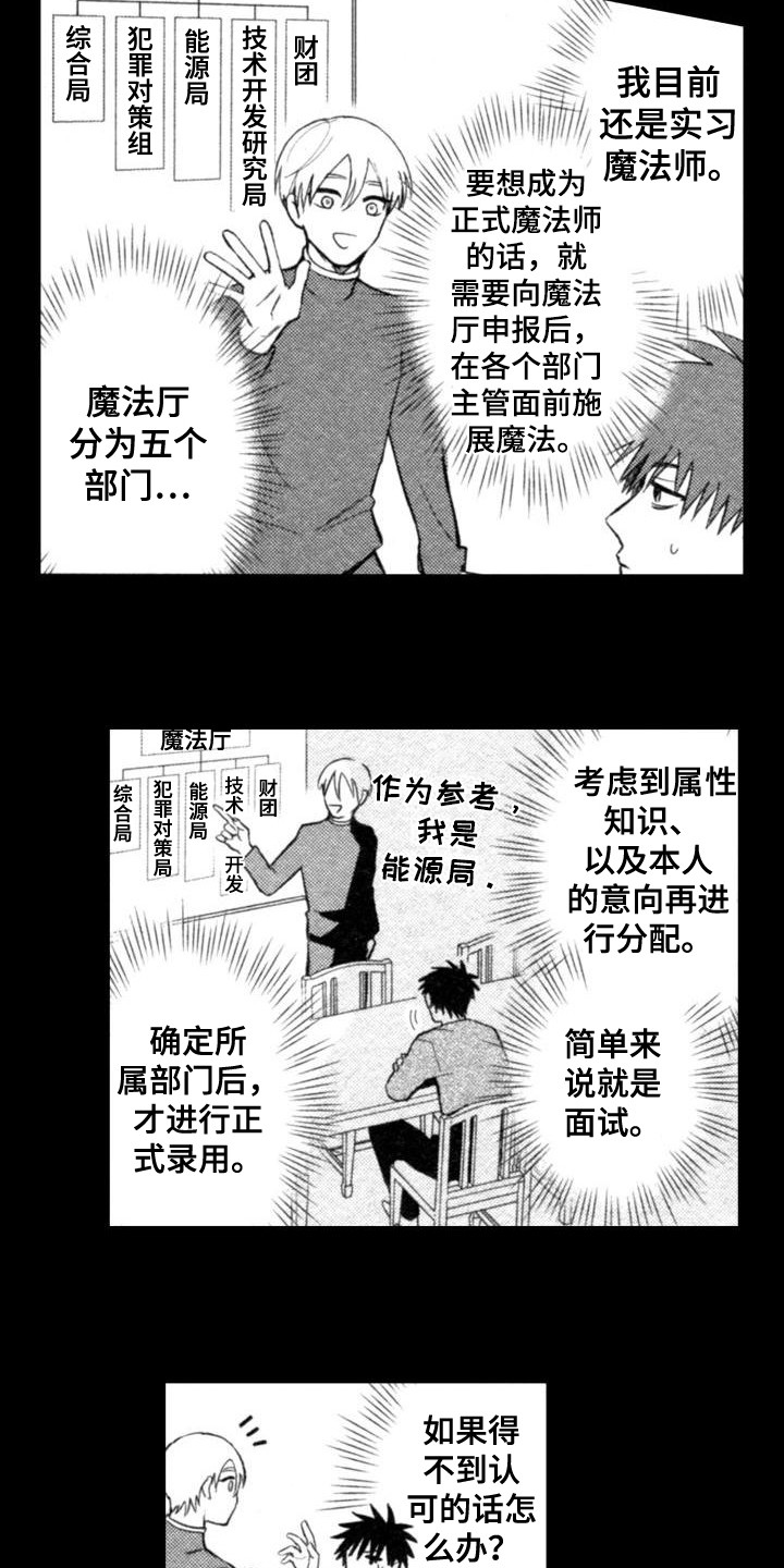 《30岁的魔法师》漫画最新章节第17章：无法使用免费下拉式在线观看章节第【7】张图片