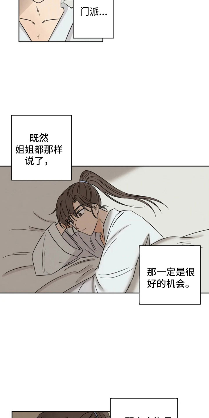 《星之继承者》漫画最新章节第6章：名伦门派免费下拉式在线观看章节第【20】张图片