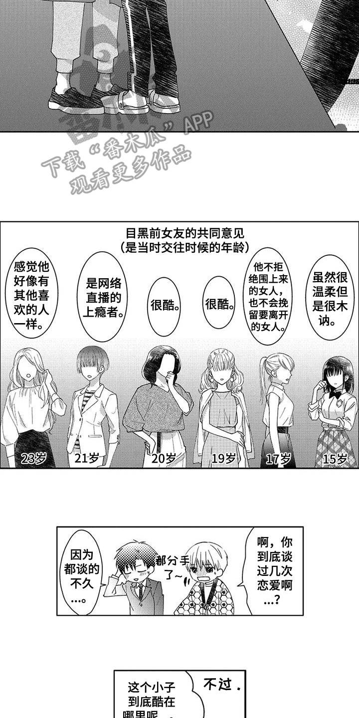 《金主是我的帅气同事》漫画最新章节第9章：表白免费下拉式在线观看章节第【7】张图片