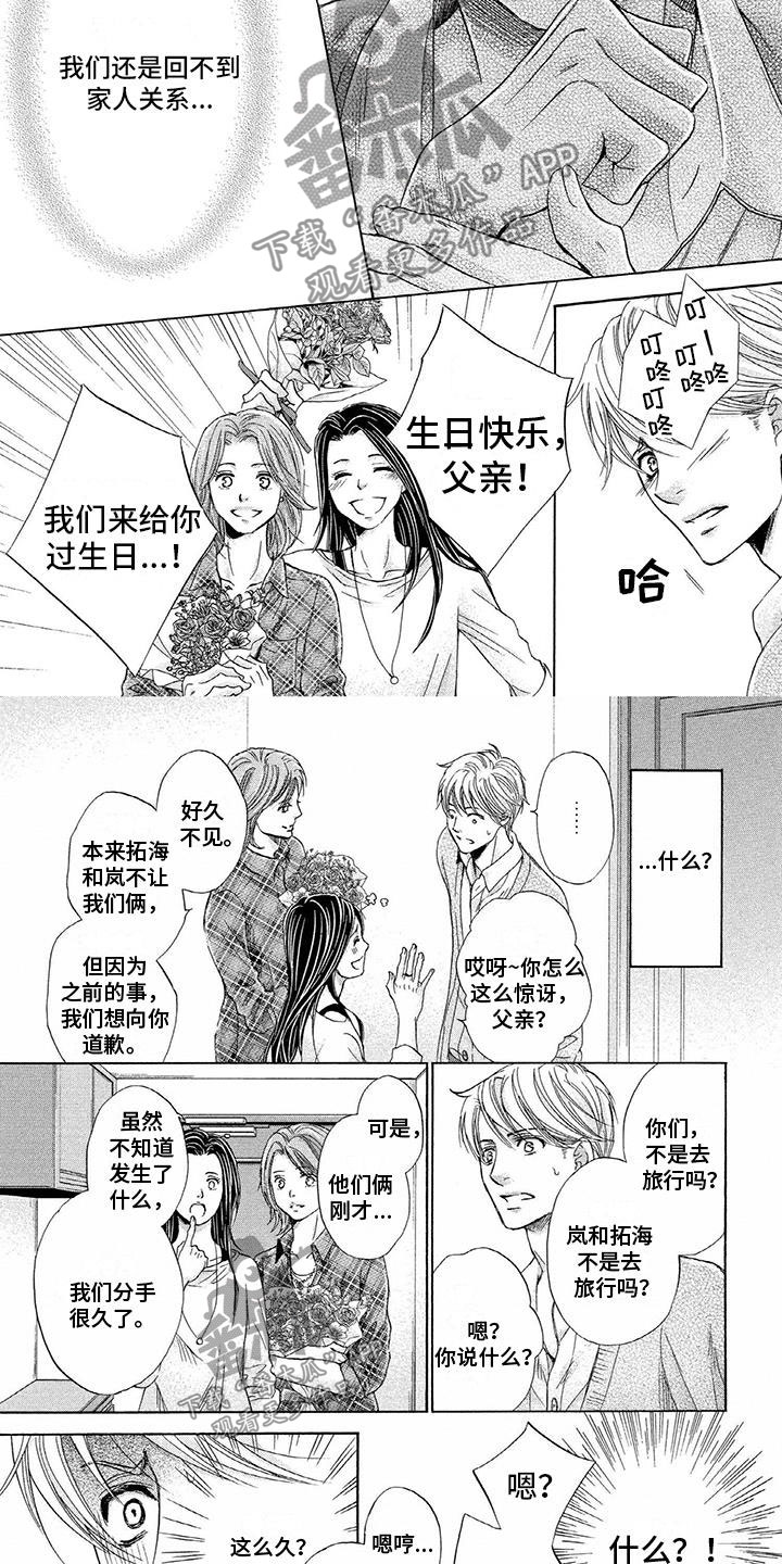 《两个儿子盯上我》漫画最新章节第12章：真心话免费下拉式在线观看章节第【7】张图片