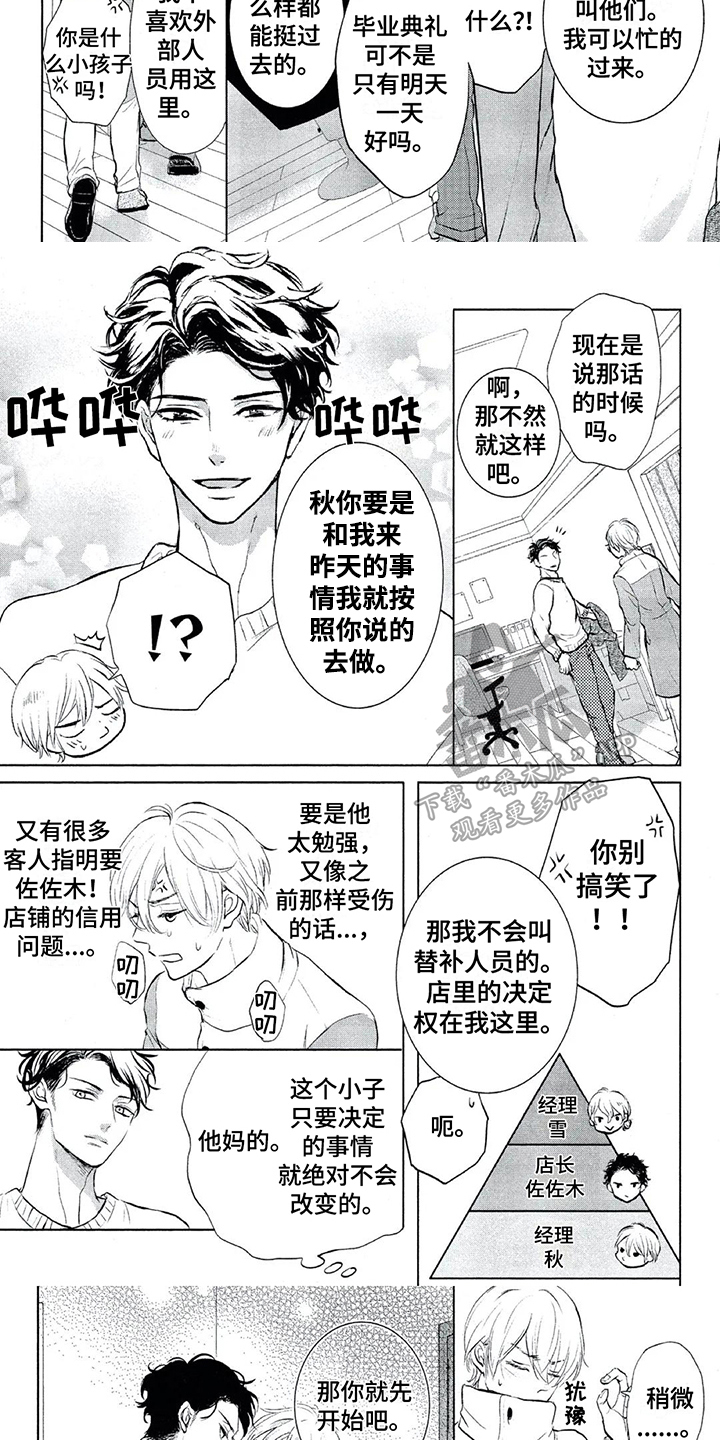 《呵护爱情》漫画最新章节第5章：可靠免费下拉式在线观看章节第【4】张图片