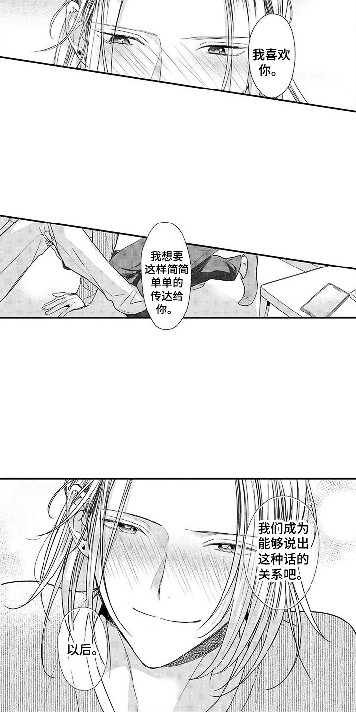 《偶然相遇》漫画最新章节第23章：表白免费下拉式在线观看章节第【4】张图片