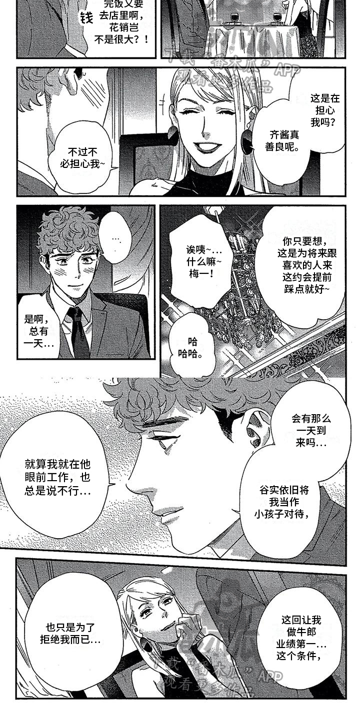 《情债难偿》漫画最新章节第30章：不妙免费下拉式在线观看章节第【1】张图片