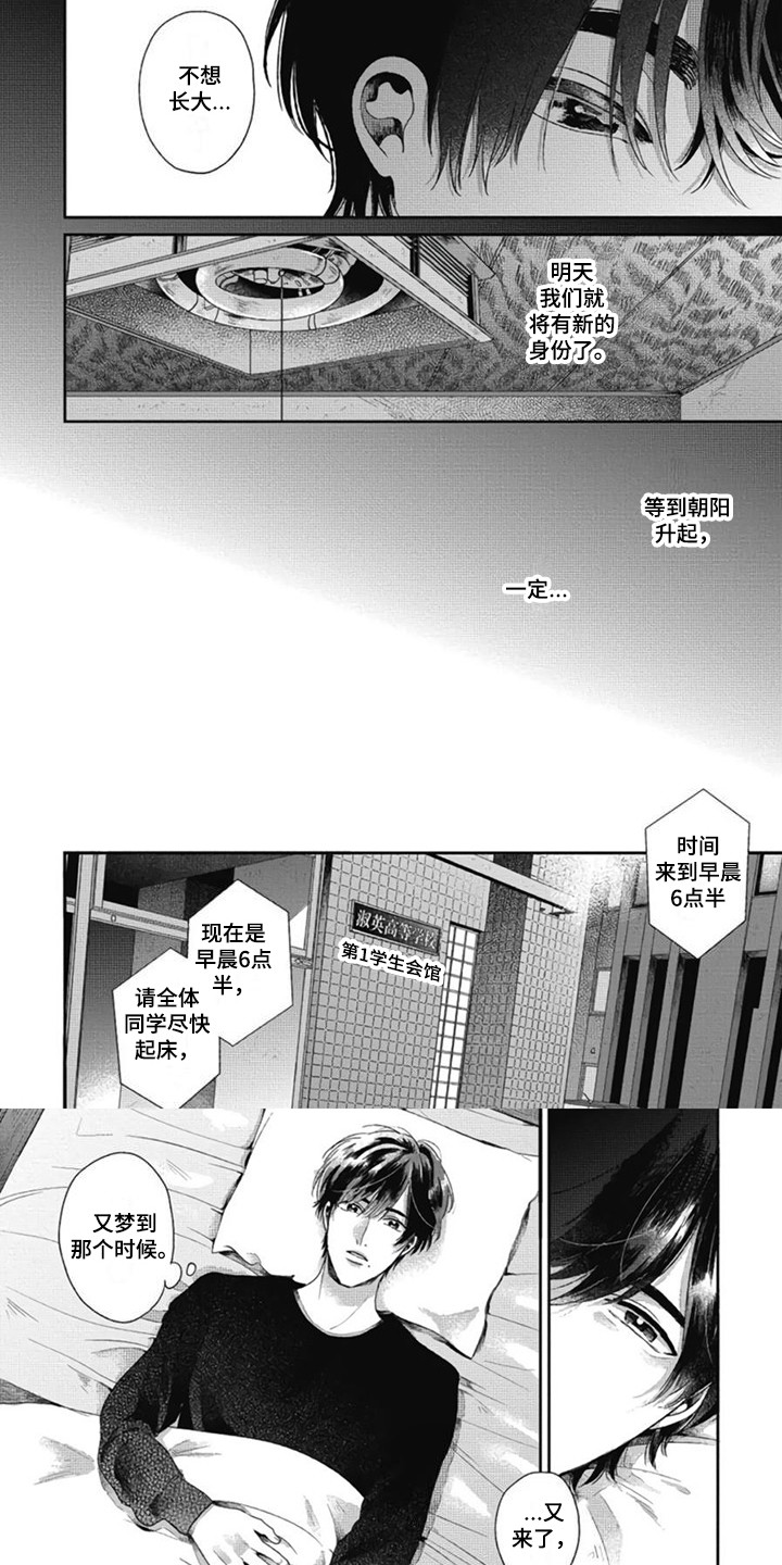 《异名兄弟》漫画最新章节第1章：又梦到了免费下拉式在线观看章节第【2】张图片