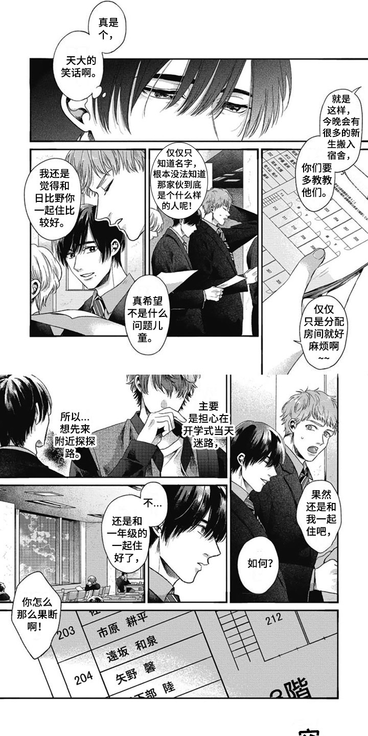 《异名兄弟》漫画最新章节第3章：舍友免费下拉式在线观看章节第【8】张图片