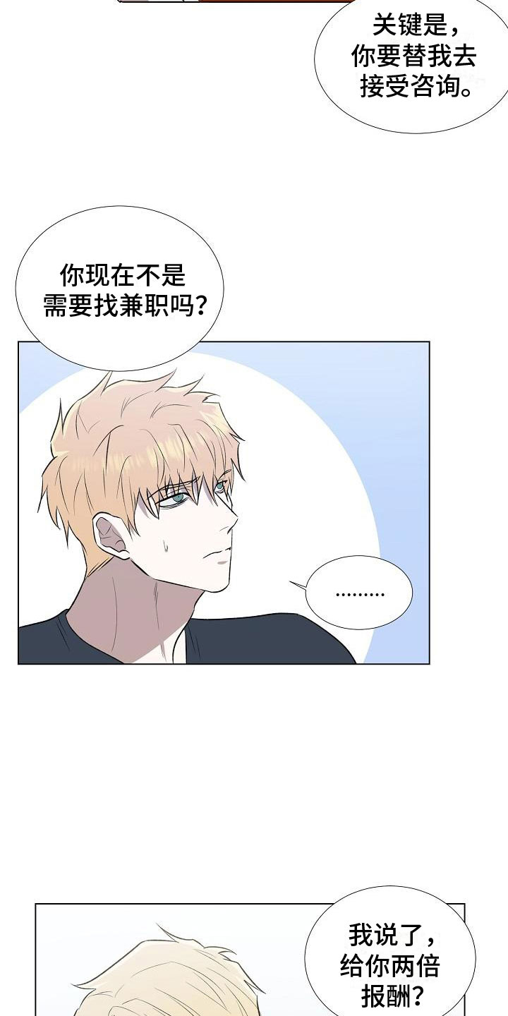 《新的牢笼》漫画最新章节第2章：咨询替身免费下拉式在线观看章节第【14】张图片