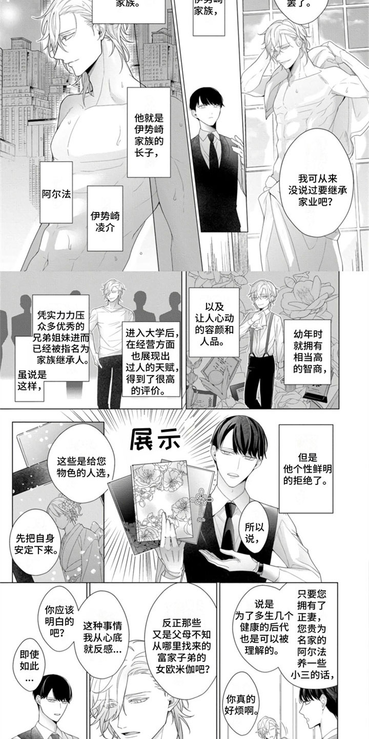 《公子的专属贝塔》漫画最新章节第1章：我的主人免费下拉式在线观看章节第【3】张图片