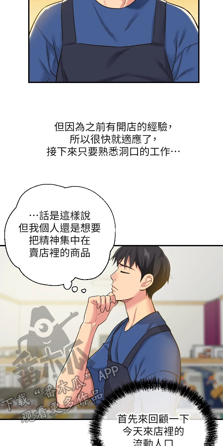 《继承杂货店》漫画最新章节第11章：偷偷打量免费下拉式在线观看章节第【20】张图片