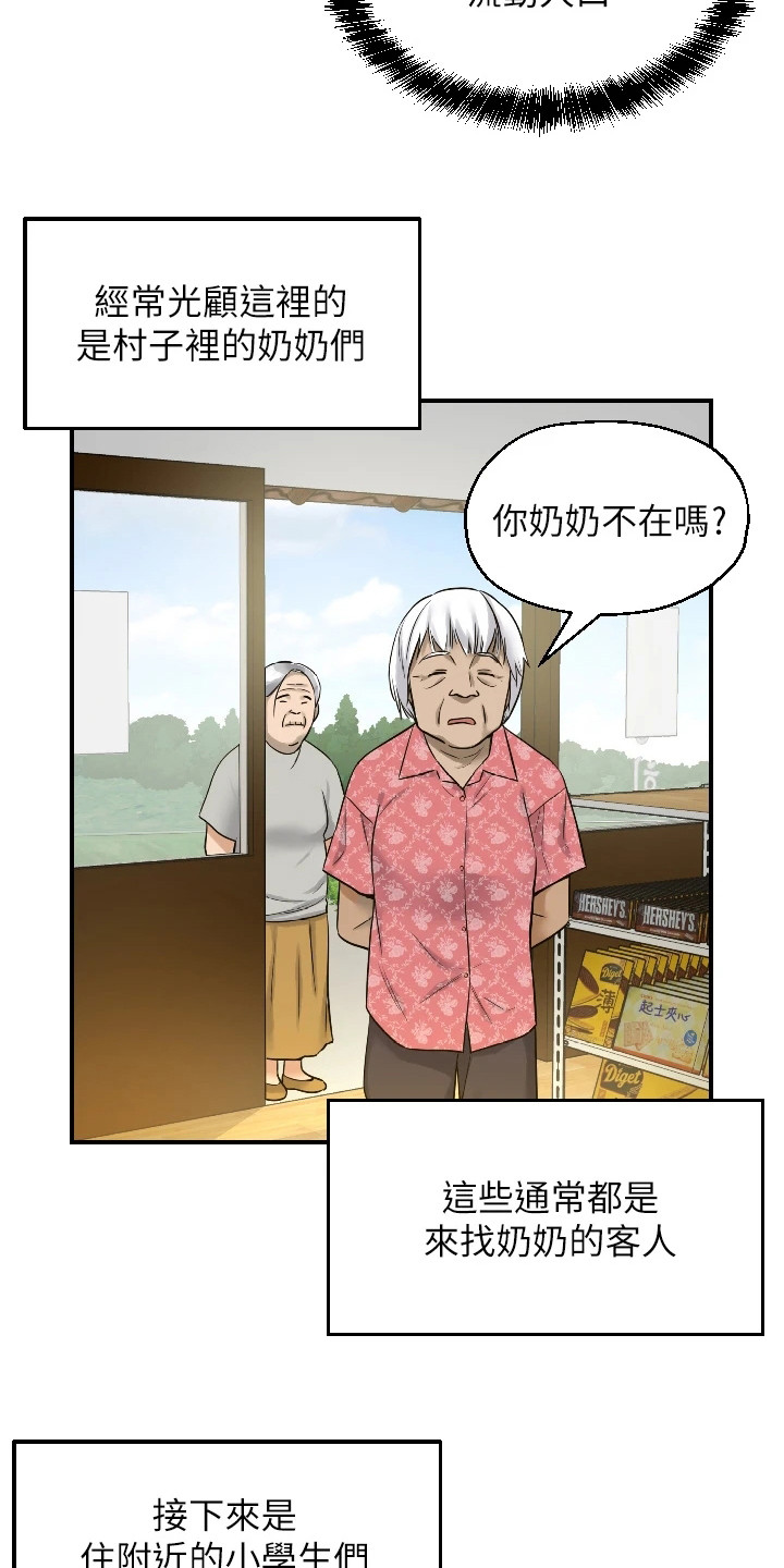 《继承杂货店》漫画最新章节第11章：偷偷打量免费下拉式在线观看章节第【19】张图片