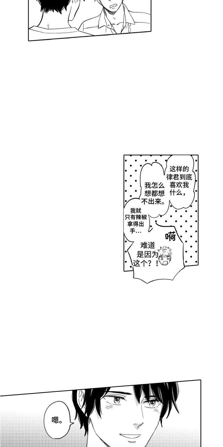 《无理要求》漫画最新章节第6章：进展太快免费下拉式在线观看章节第【8】张图片