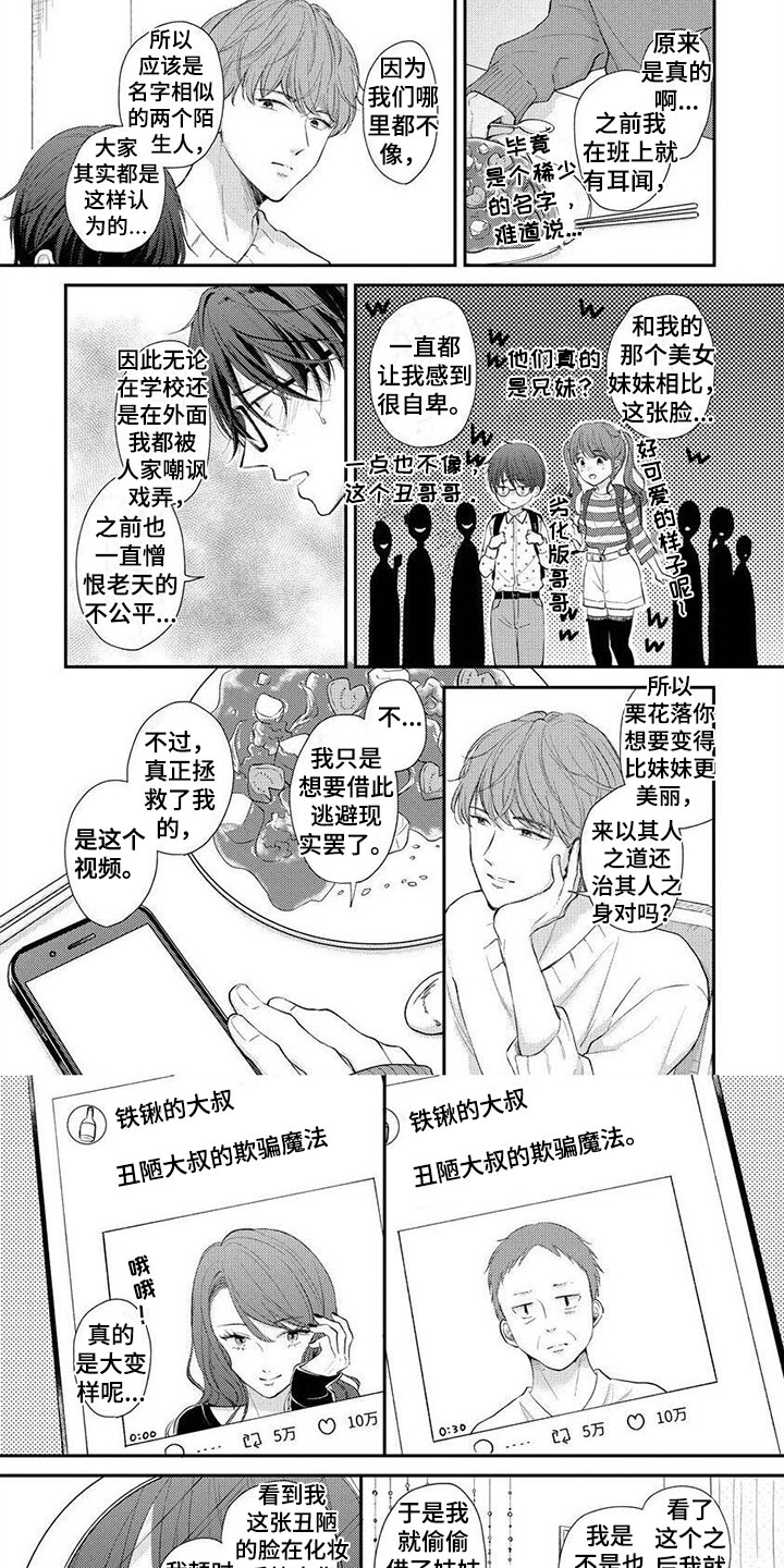 《我的女装男友》漫画最新章节第3章：人生危机免费下拉式在线观看章节第【4】张图片