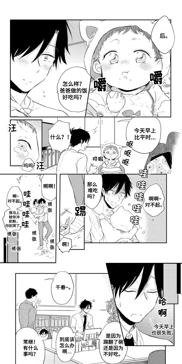 《祝您有好的胃口》漫画最新章节第1章：单身父亲免费下拉式在线观看章节第【8】张图片