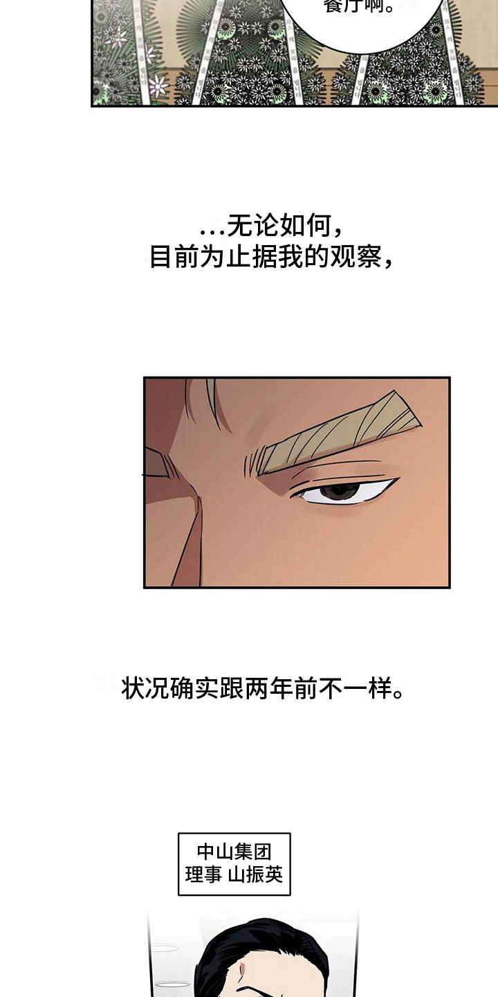 《死亡回避》漫画最新章节第5章：会长免费下拉式在线观看章节第【18】张图片