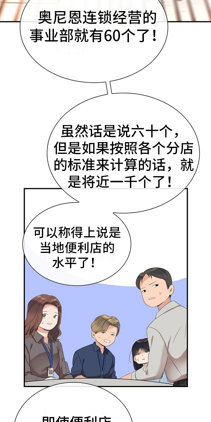 《老板的困境》漫画最新章节第6章：新人免费下拉式在线观看章节第【8】张图片