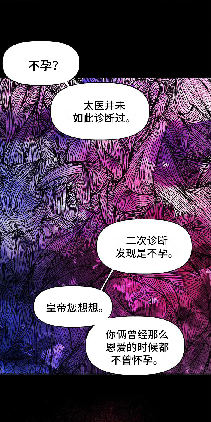 《冷宫娘娘》漫画最新章节第7章：借口免费下拉式在线观看章节第【10】张图片