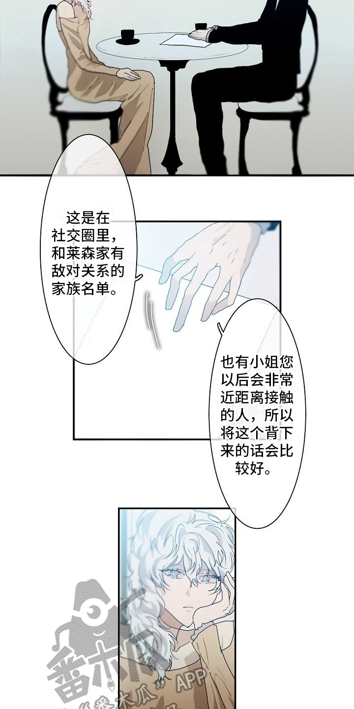 《新婚蜜旅》漫画最新章节第4章：教导免费下拉式在线观看章节第【10】张图片