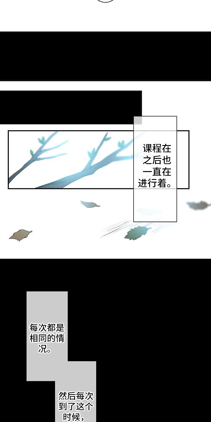 《新婚蜜旅》漫画最新章节第5章：不想输免费下拉式在线观看章节第【11】张图片