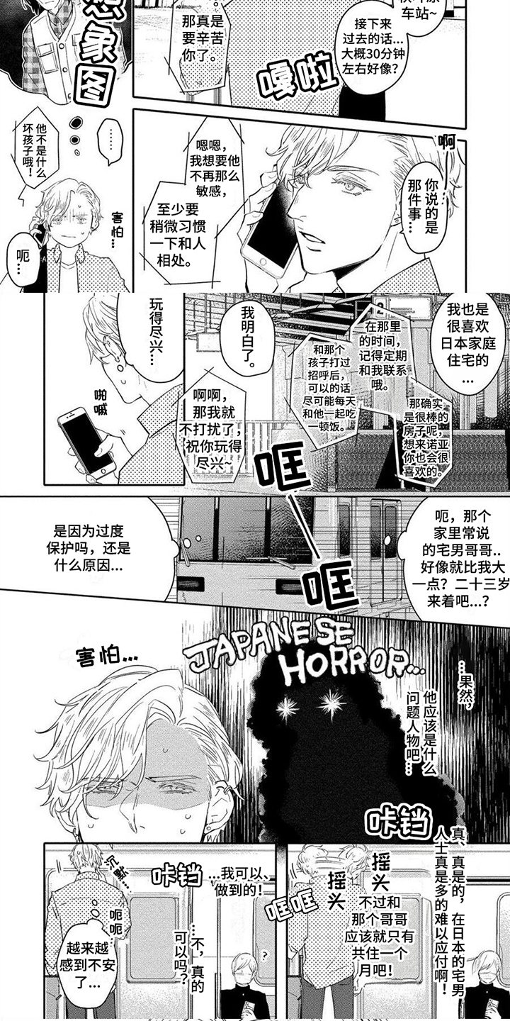 《恋爱深情》漫画最新章节第1章：很意外免费下拉式在线观看章节第【3】张图片