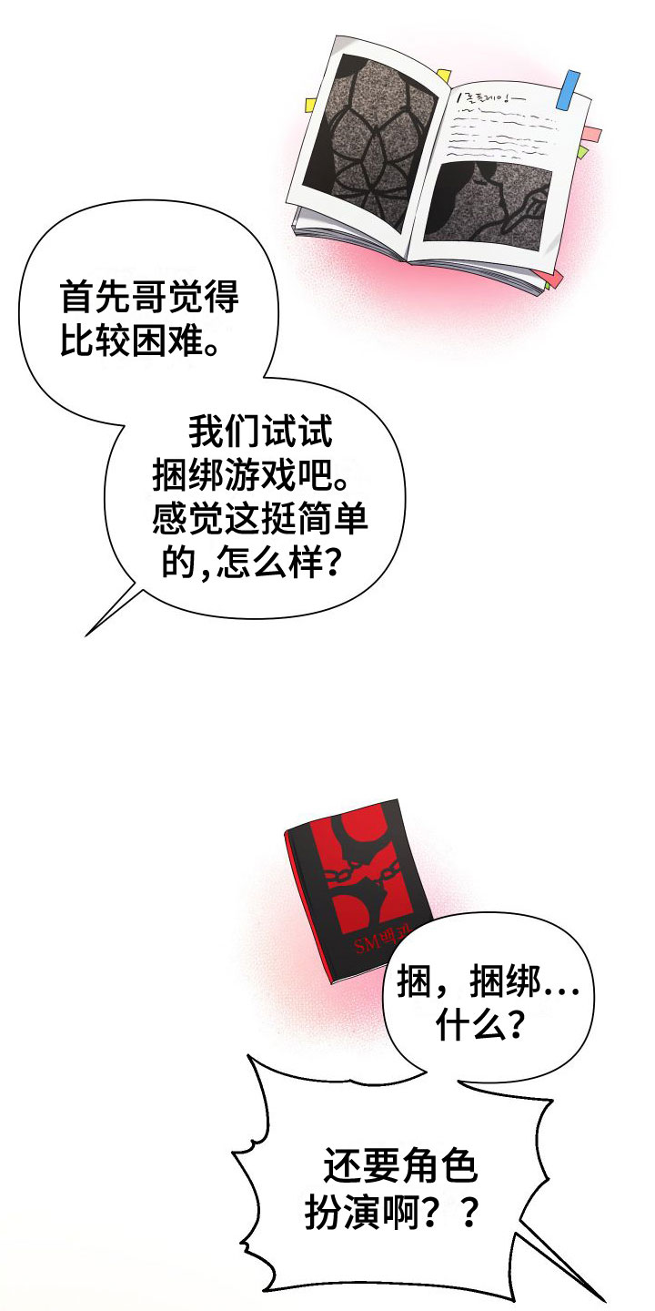 《助理的炸裂时间》漫画最新章节第2章：扮演游戏免费下拉式在线观看章节第【8】张图片