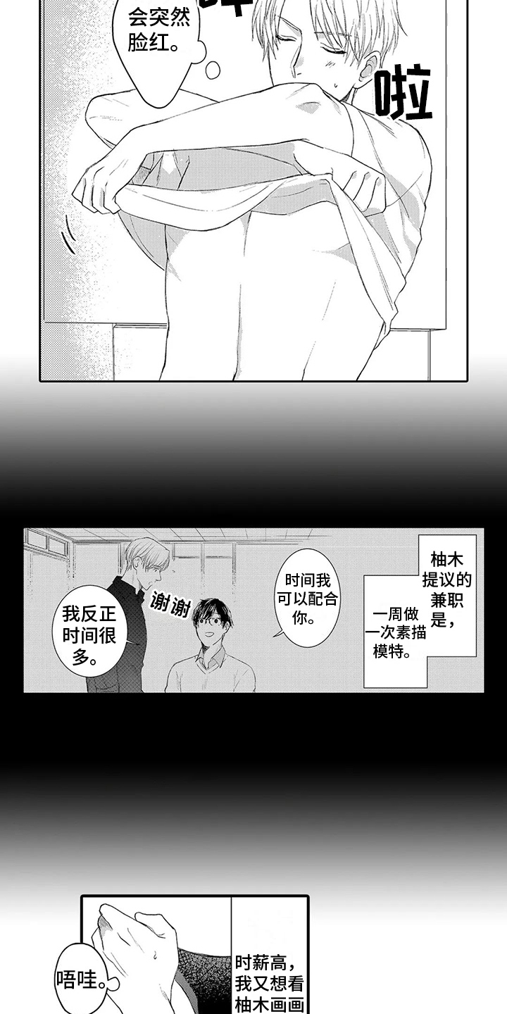 《心灵落雨》漫画最新章节第5章：模特兼职免费下拉式在线观看章节第【5】张图片