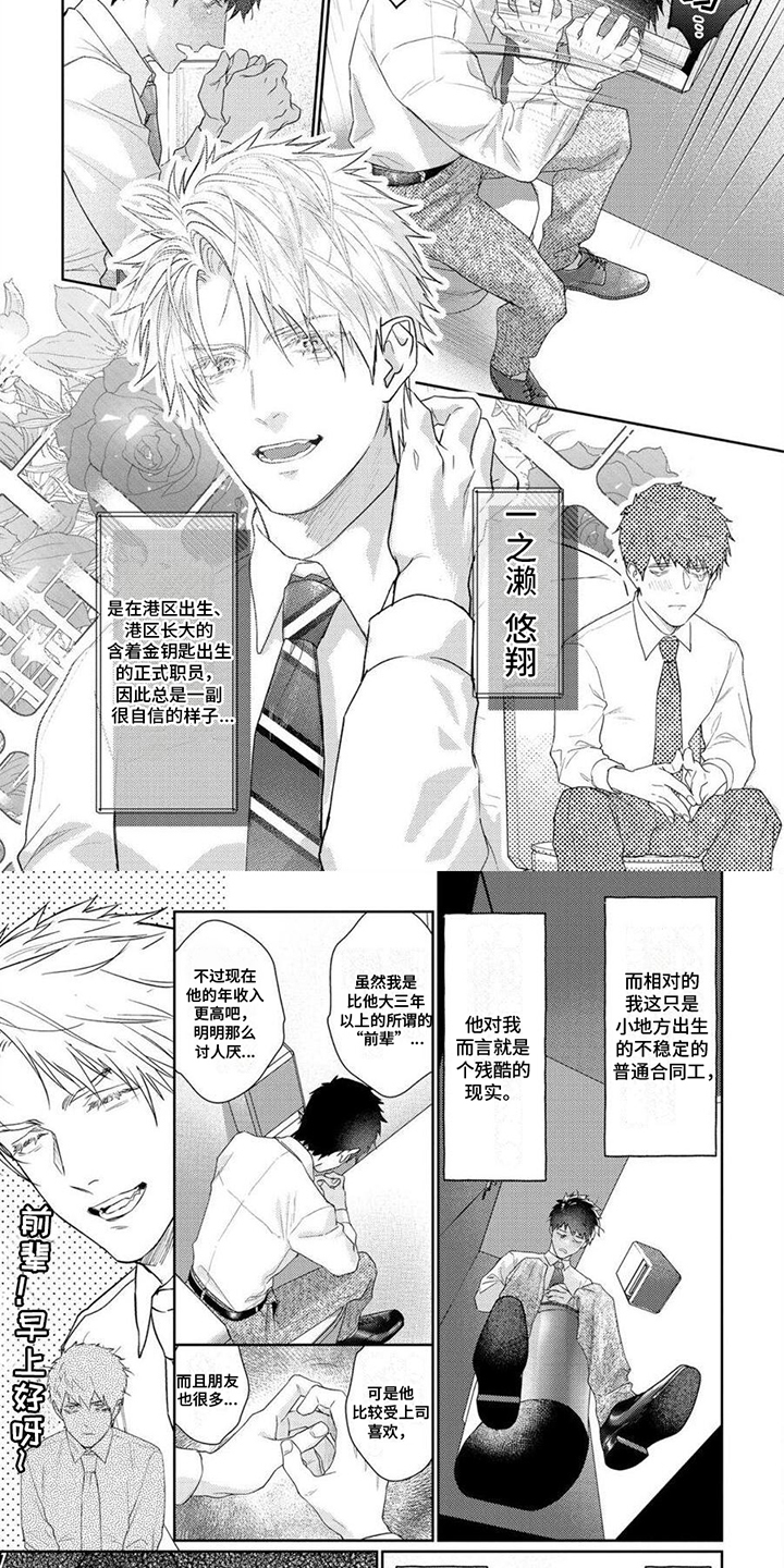 《被捉住的小把柄》漫画最新章节第1章：最讨厌的人免费下拉式在线观看章节第【4】张图片