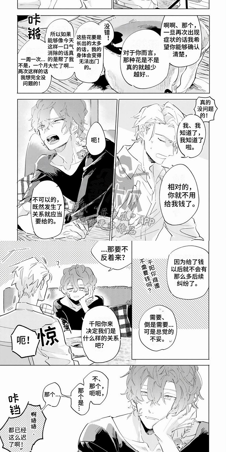 《茅花与千阳》漫画最新章节第4章：帮助免费下拉式在线观看章节第【4】张图片