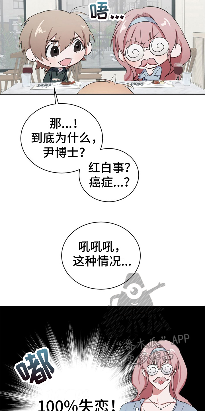 《专属时刻》漫画最新章节第9章：猜测免费下拉式在线观看章节第【6】张图片