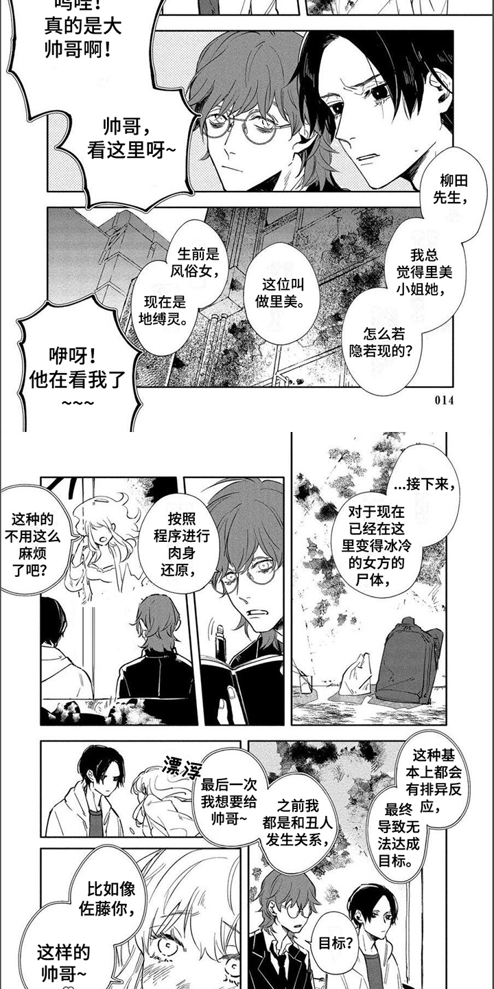 《黑羊的诗篇》漫画最新章节第2章：附身免费下拉式在线观看章节第【4】张图片