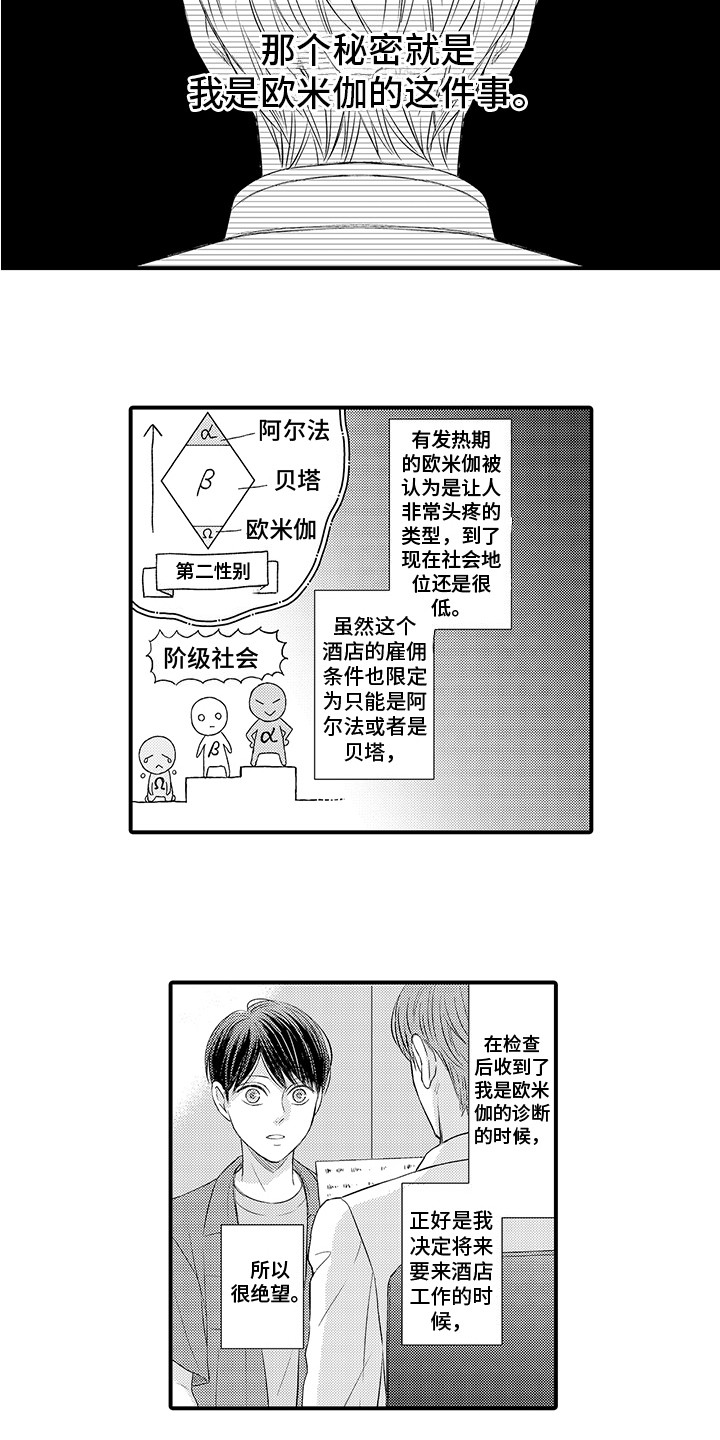 《深受感动》漫画最新章节第2章：秘密免费下拉式在线观看章节第【5】张图片