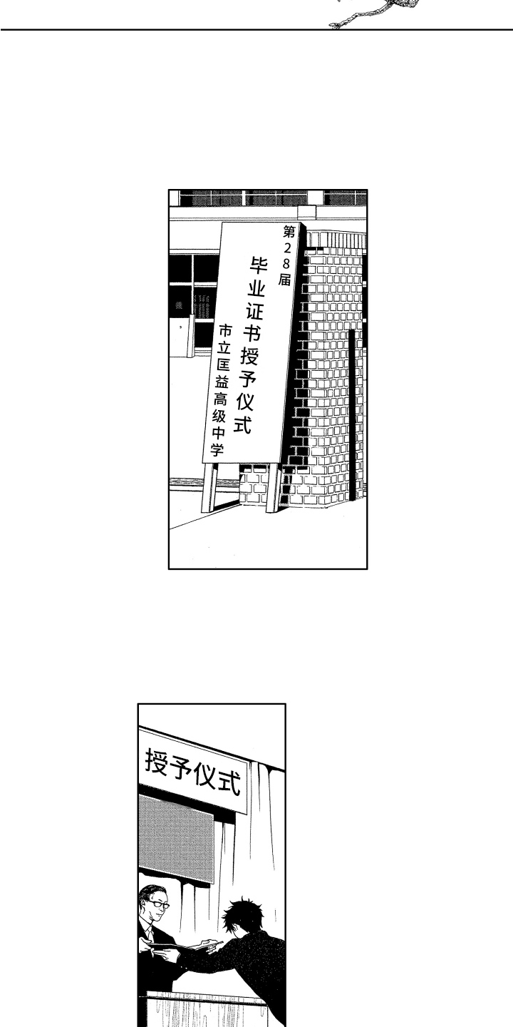 《这是我的恶习》漫画最新章节第15章：毕业免费下拉式在线观看章节第【2】张图片