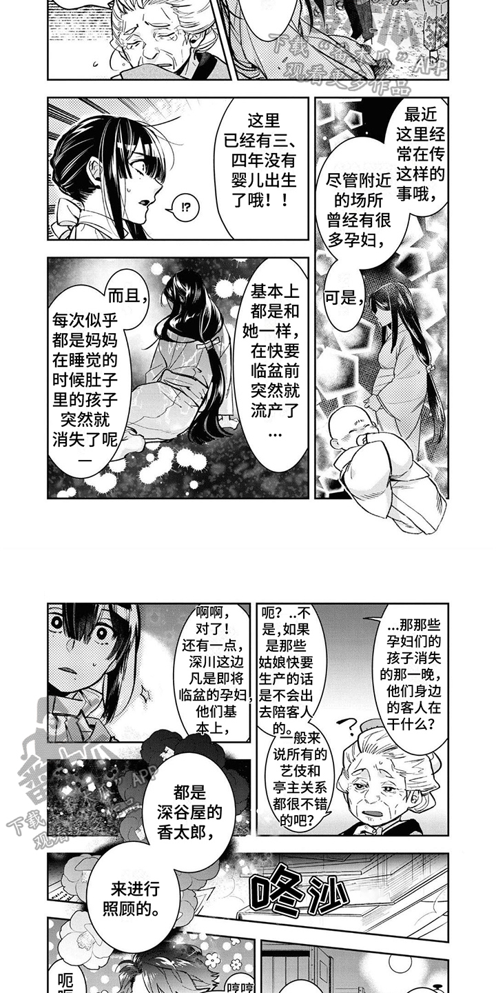 《白色花烛》漫画最新章节第12章：线索免费下拉式在线观看章节第【3】张图片