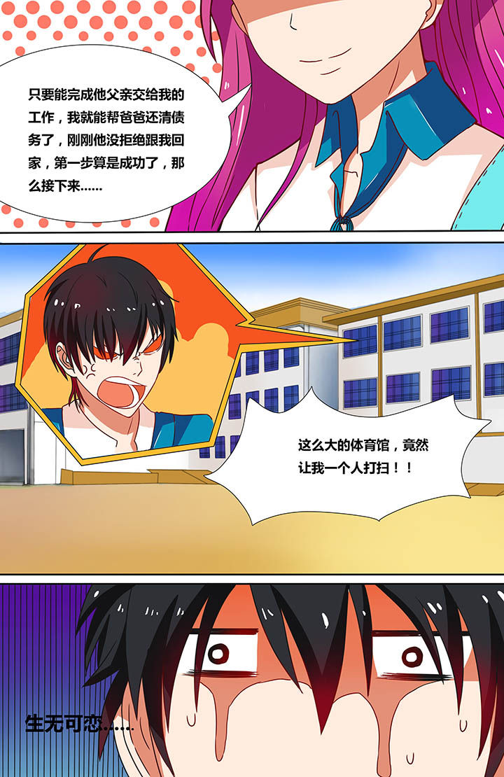 《攻略富二代》漫画最新章节第7章：免费下拉式在线观看章节第【1】张图片