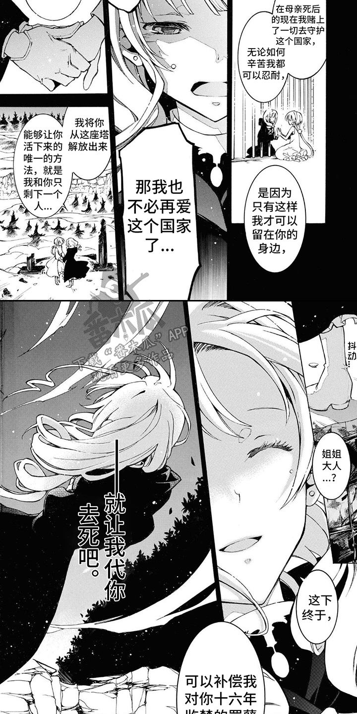 《葬列骑士》漫画最新章节第6章：契约免费下拉式在线观看章节第【7】张图片