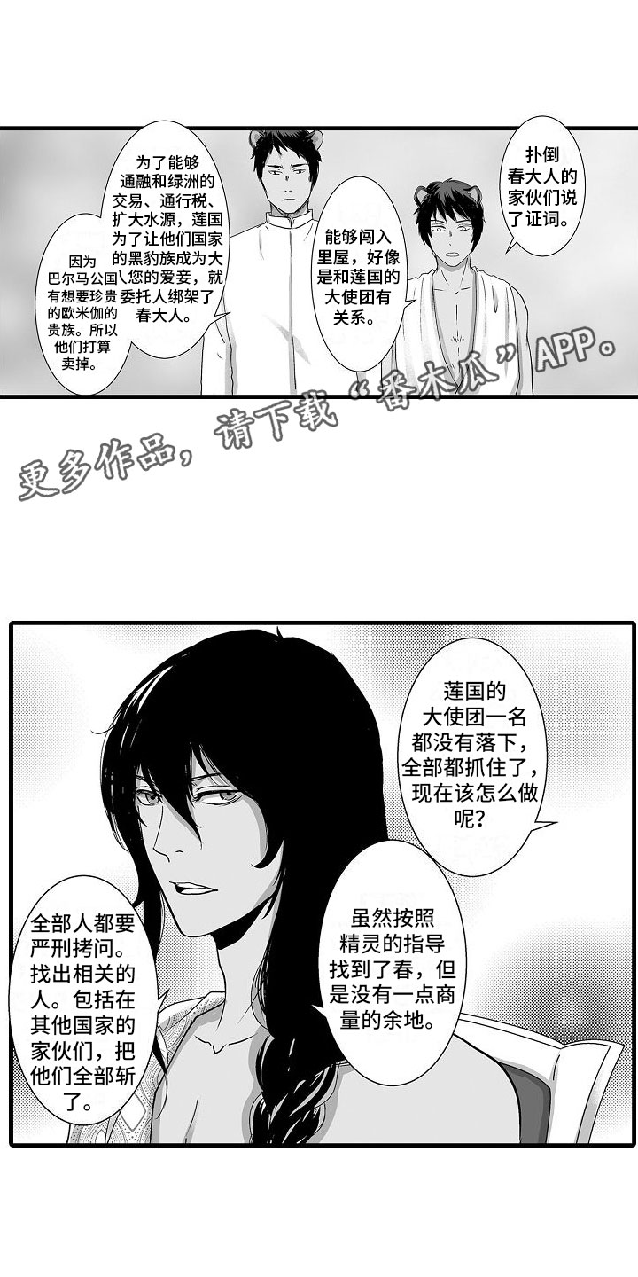 《异界野兽》漫画最新章节第11章：心意免费下拉式在线观看章节第【20】张图片