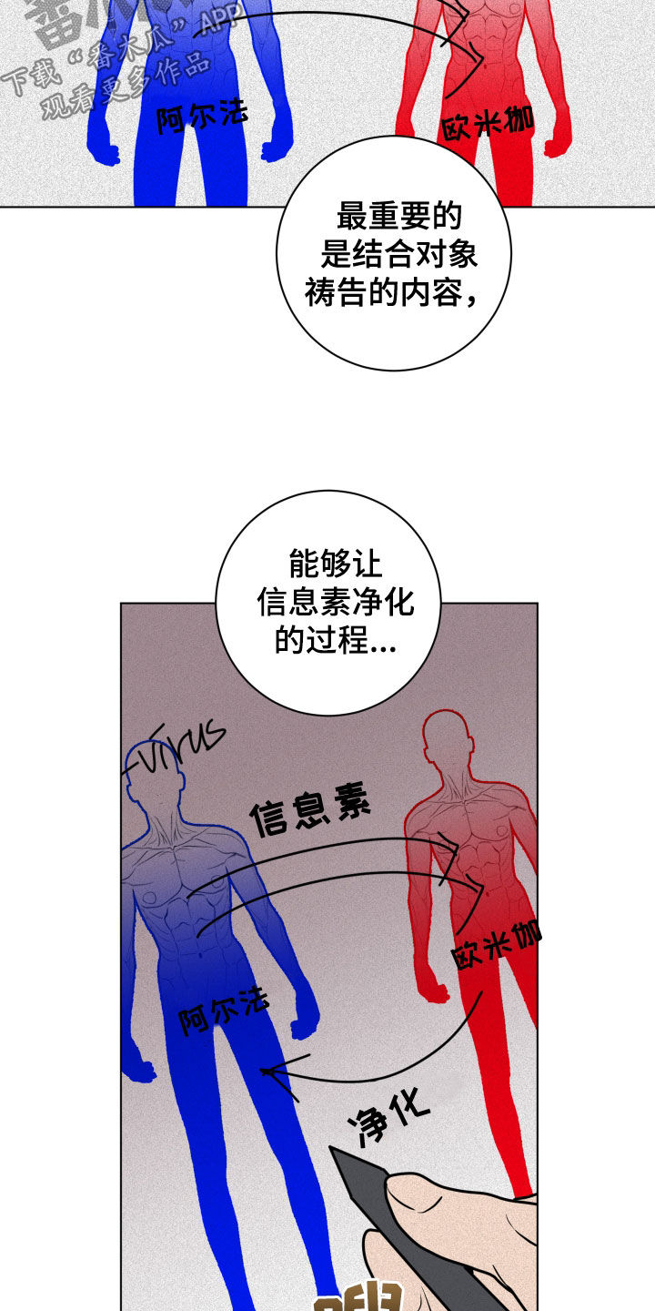 《无味地狱》漫画最新章节第17章：检查免费下拉式在线观看章节第【18】张图片