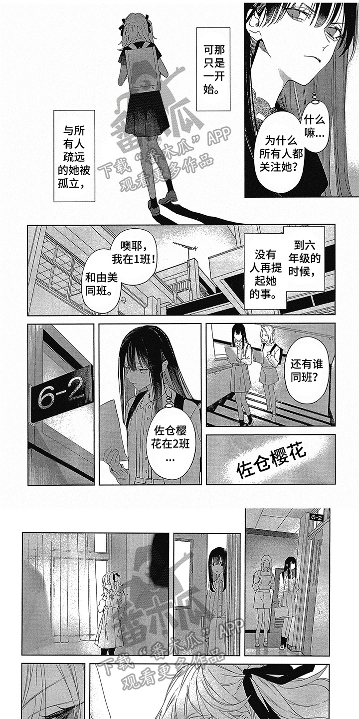 《蓝香》漫画最新章节第38章：缘分免费下拉式在线观看章节第【6】张图片