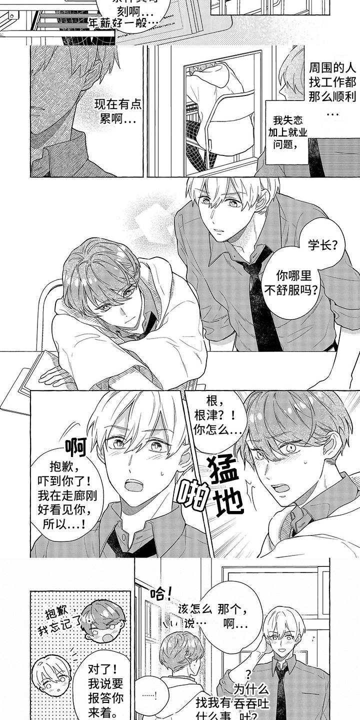 《自我管教》漫画最新章节第3章：报答免费下拉式在线观看章节第【4】张图片